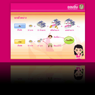 Client : Government Savings Bank (ธนาคารออมสิน)<br>Project : E-Learning Courseware